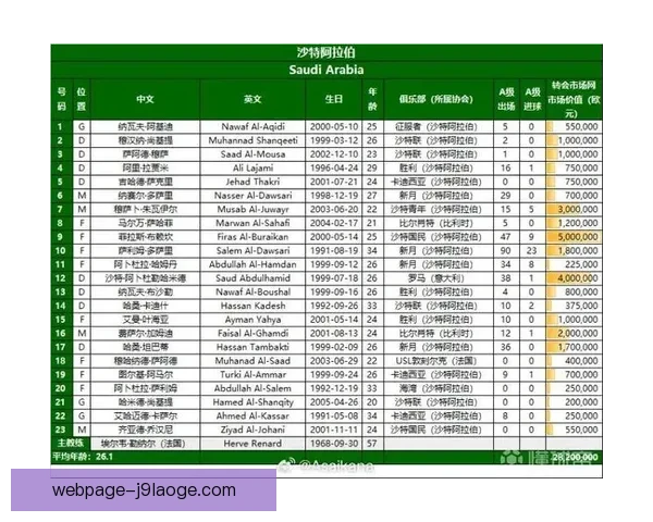 2026世界杯墨西哥赛区推出专线航班连接美墨加三大赛区